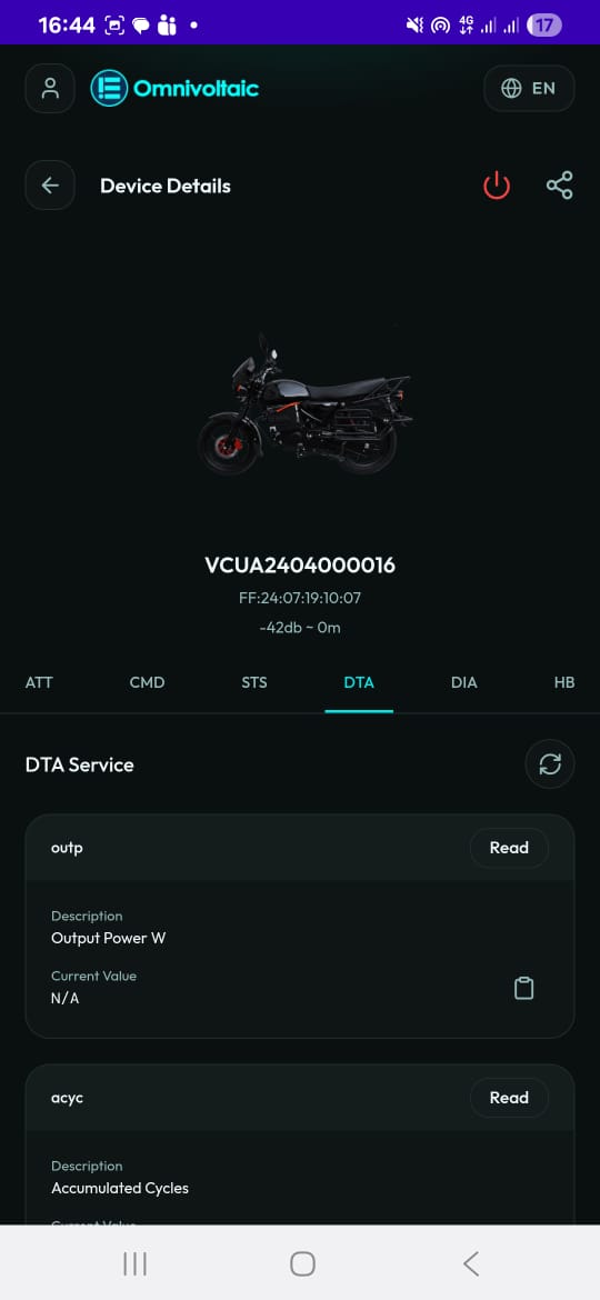 DTA Tab