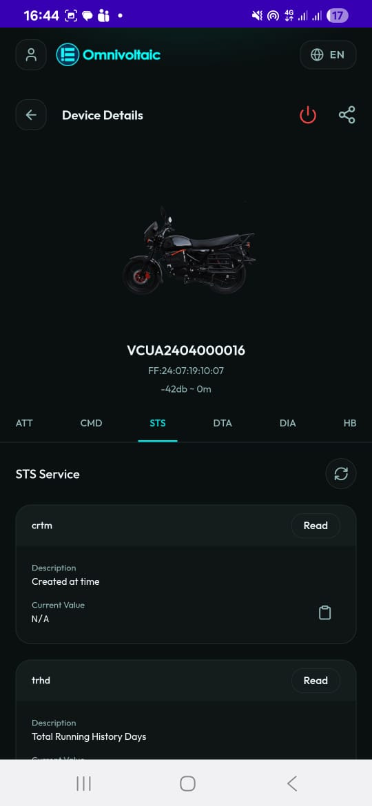 STS Tab