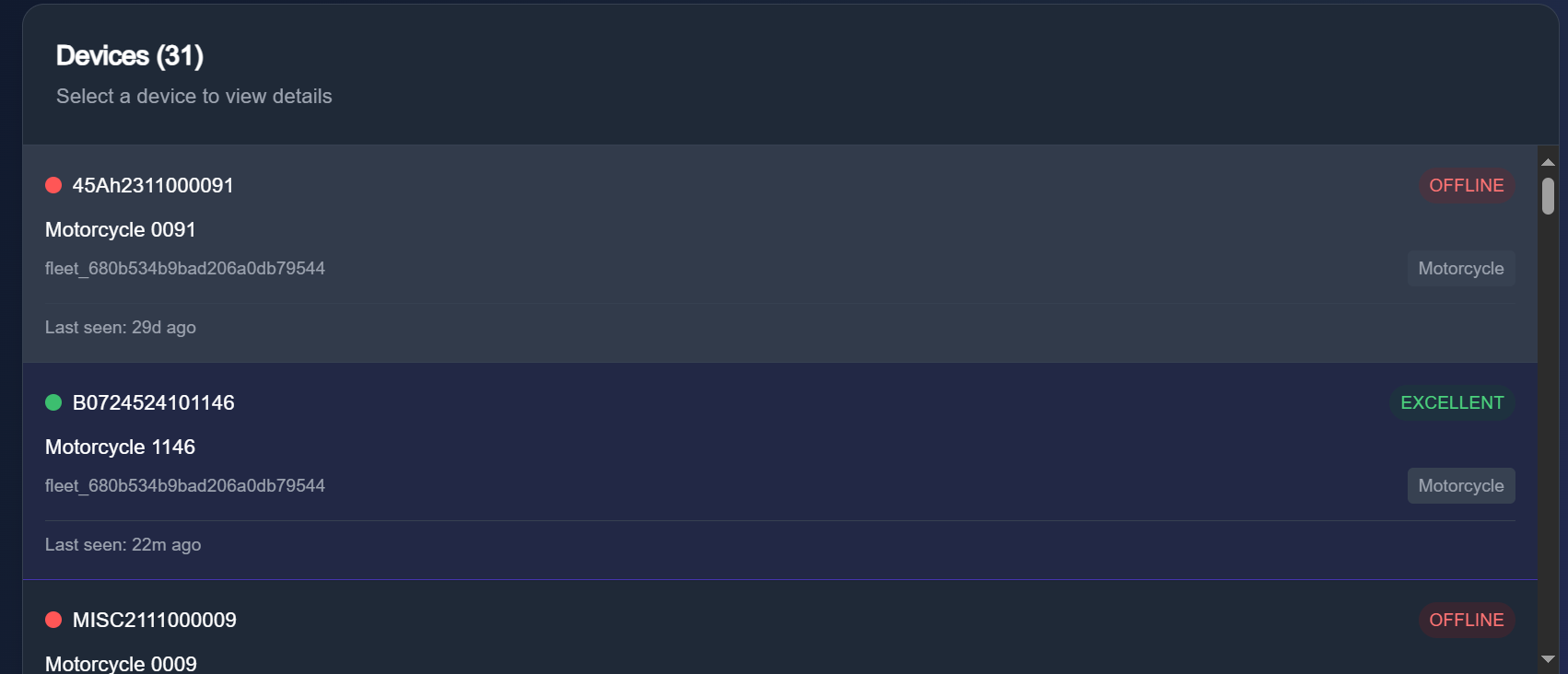 Operational Insights